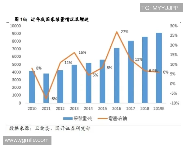 广州排球队心理素质分析与数据挖掘的深度探讨与启示