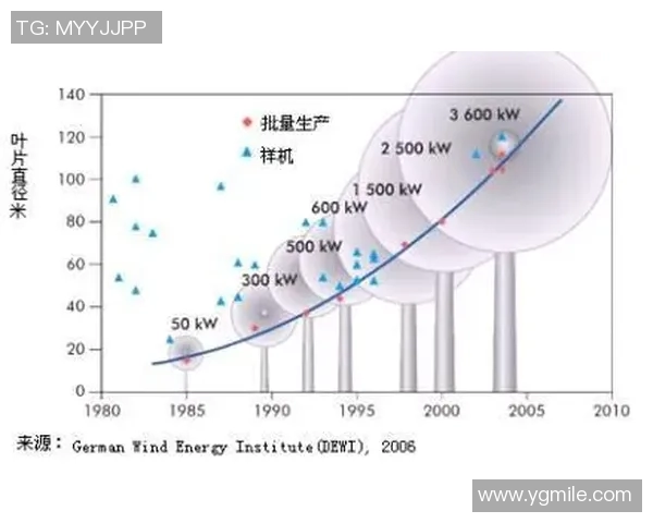 重庆足球队在钻石联赛中的精彩表现与未来展望分析