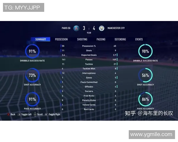 上海足球队灵活性表现的数据分析与战术研究探讨