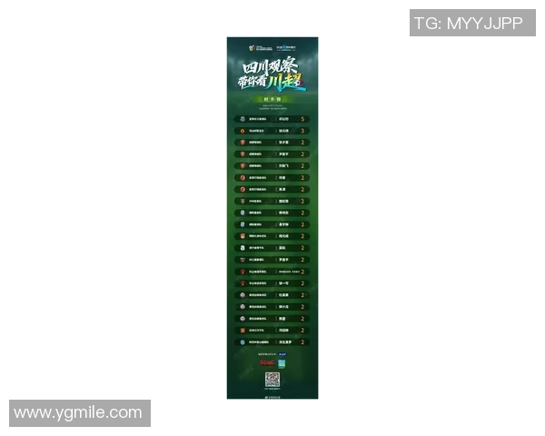 成都足球队强势崛起最新实力排名前十球队一览 成都足球队强势崛起最新实力排名前十球队一览