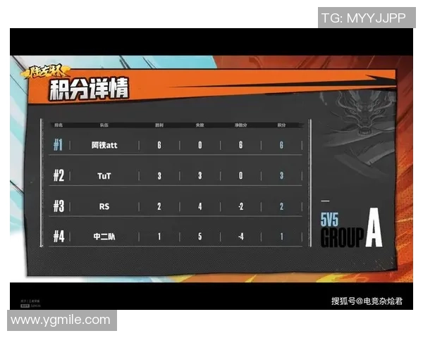 武汉乒乓球队以59分稳居杯赛积分榜首位,展现强劲实力与竞争力 武汉乒乓球队以59分稳居杯赛积分榜首位,展现强劲实力与竞争力