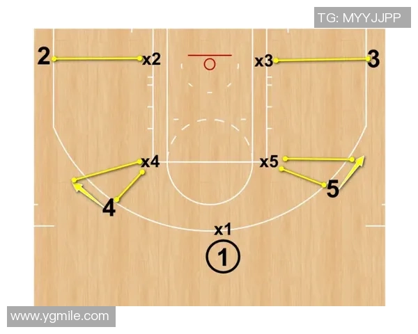 深圳篮球队盯防体系解析:战术运用与实战效果分析 深圳篮球队盯防体系解析:战术运用与实战效果分析