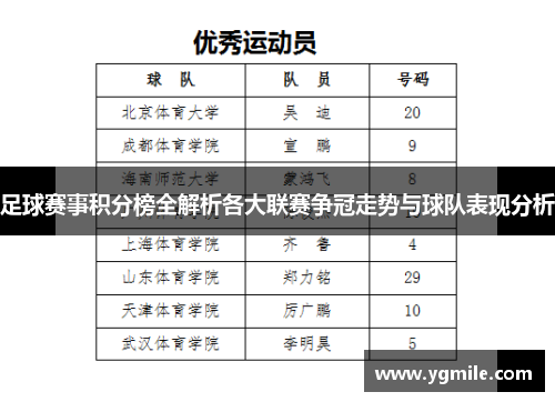 足球赛事积分榜全解析各大联赛争冠走势与球队表现分析